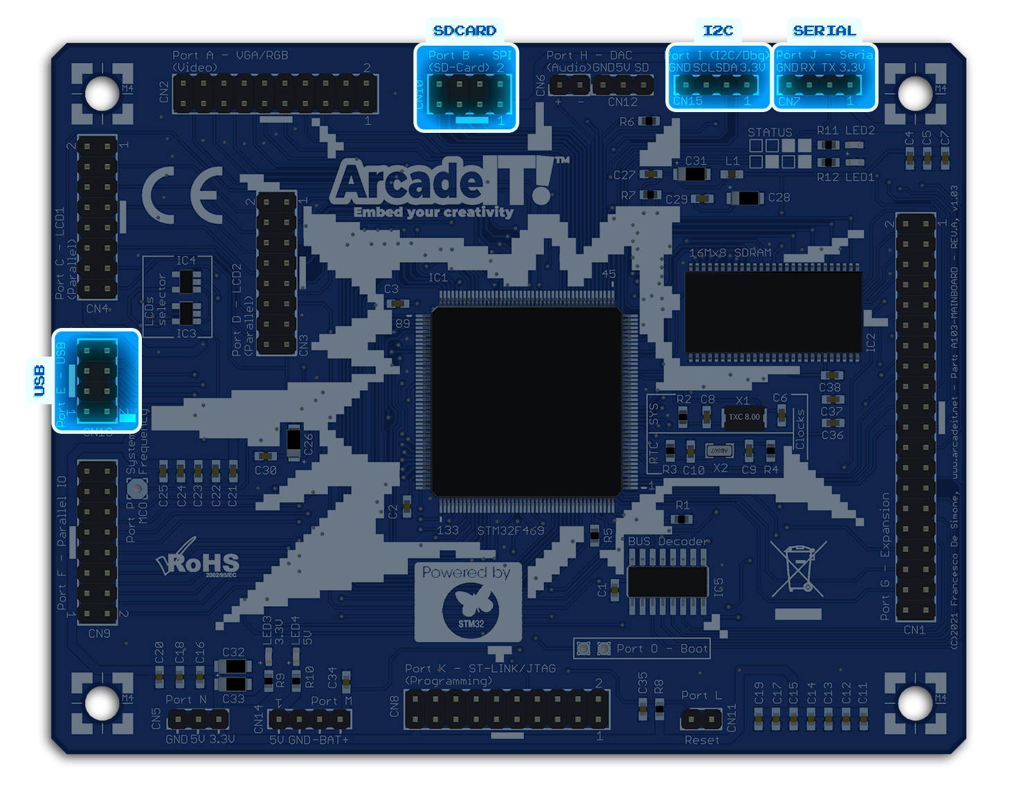 ArcadeIT Mainboard