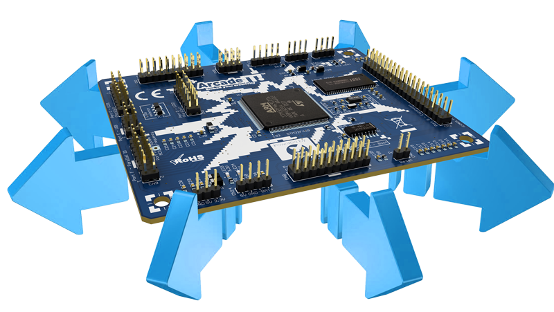 ArcadeIT Modules